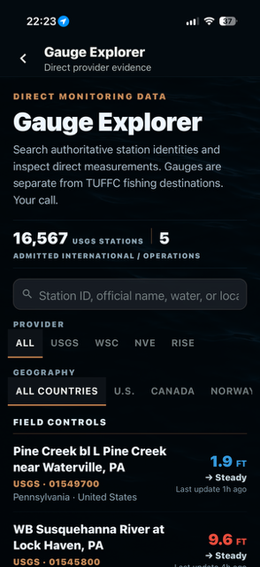 TUFFC Gauge Explorer showing direct-monitoring stations, provider and geography filters, and station readings