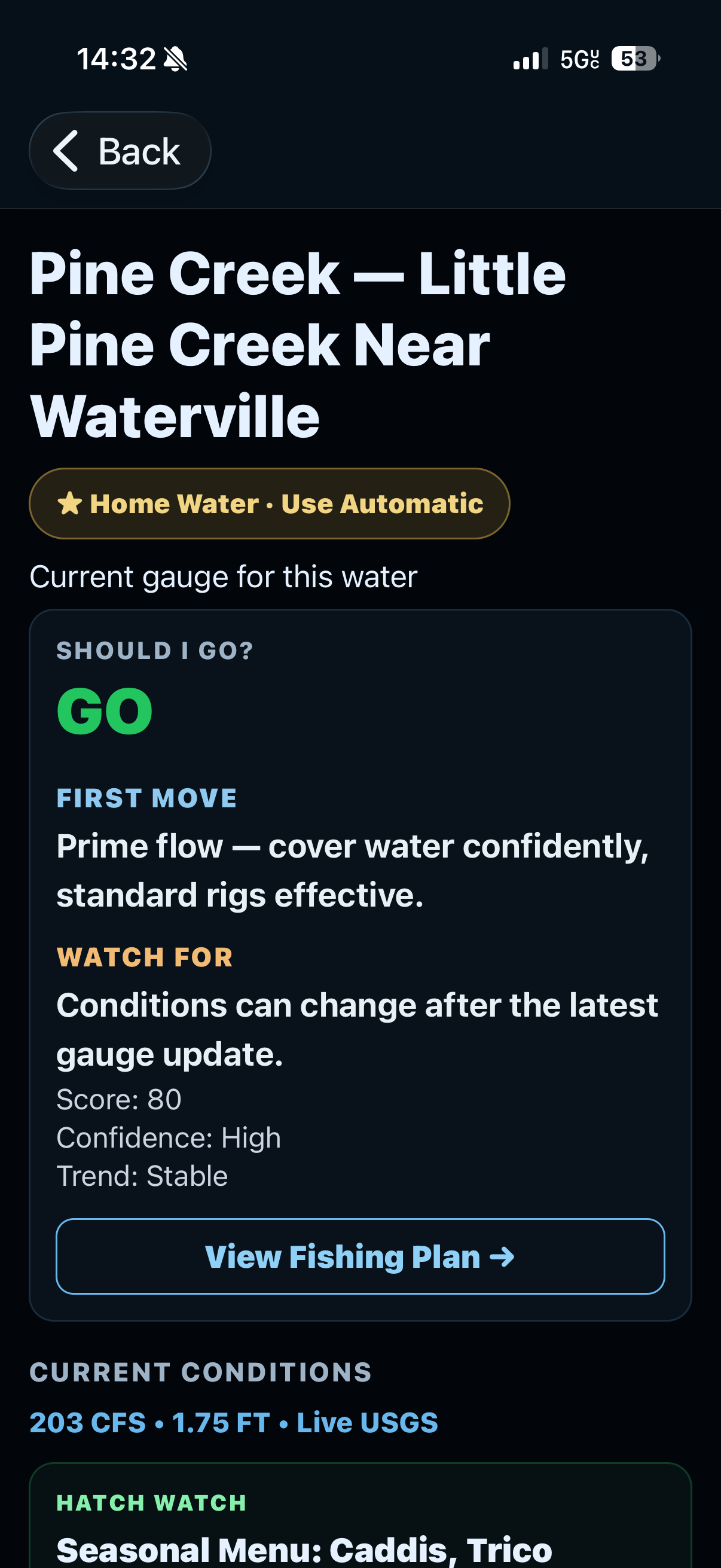 TUFFC water recommendation and pattern screen